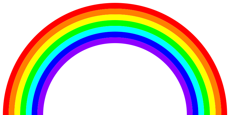 File:Rainbow diagram.svg