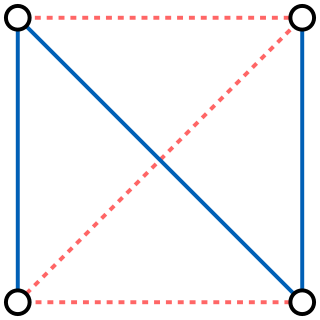 Self-complementary graph