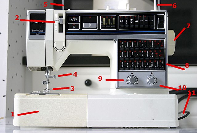 Archivo:Maquina de coser singer la negrita 01.JPG - Wikipedia, la  enciclopedia libre