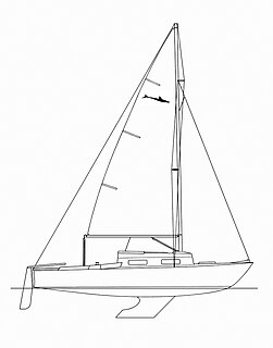 Shark 24 Canadian-designed 24 ft sailing yacht