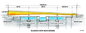 Slussens nya huvudbro ritning längs-en.jpg