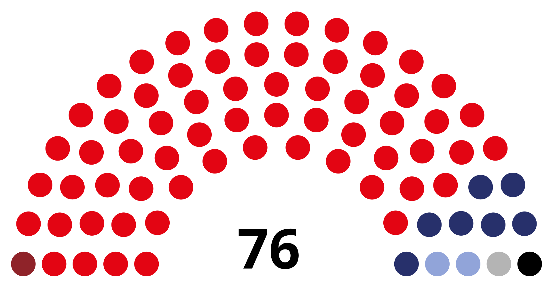 [✔] Répubique de Mongolie - Монгол Улс Langfr-1920px-StateGreatKhural%2C_2016.svg