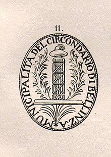 Associazione Calcio Bellinzona - Wikipedia