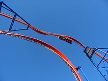 A view upwards at Superman: Ultimate Flight's heartline roll Superman Ultimate Flight at Six Flags Discovery Kingdom (14342895575) (2).jpg