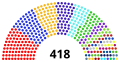 Miniatura de la versión del 05:03 30 nov 2023