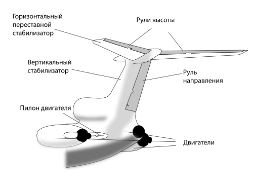 Реферат: Угон самолёта ТУ-154 в Пакистан 1990