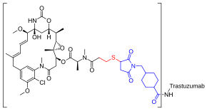 Representación de la estructura química.