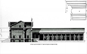 Villa Pojana sezione Bertotti Scamozzi 1778.jpg