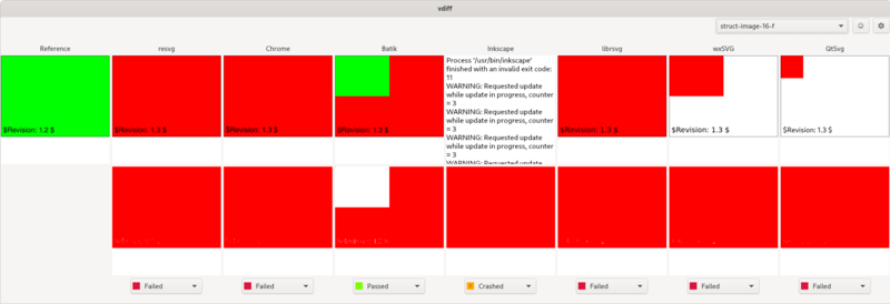 File:W3C SVG 11 TestSuite struct-image-16-f vdiff.png