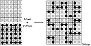 Miniatura para Teoría de solución de Flory-Huggins