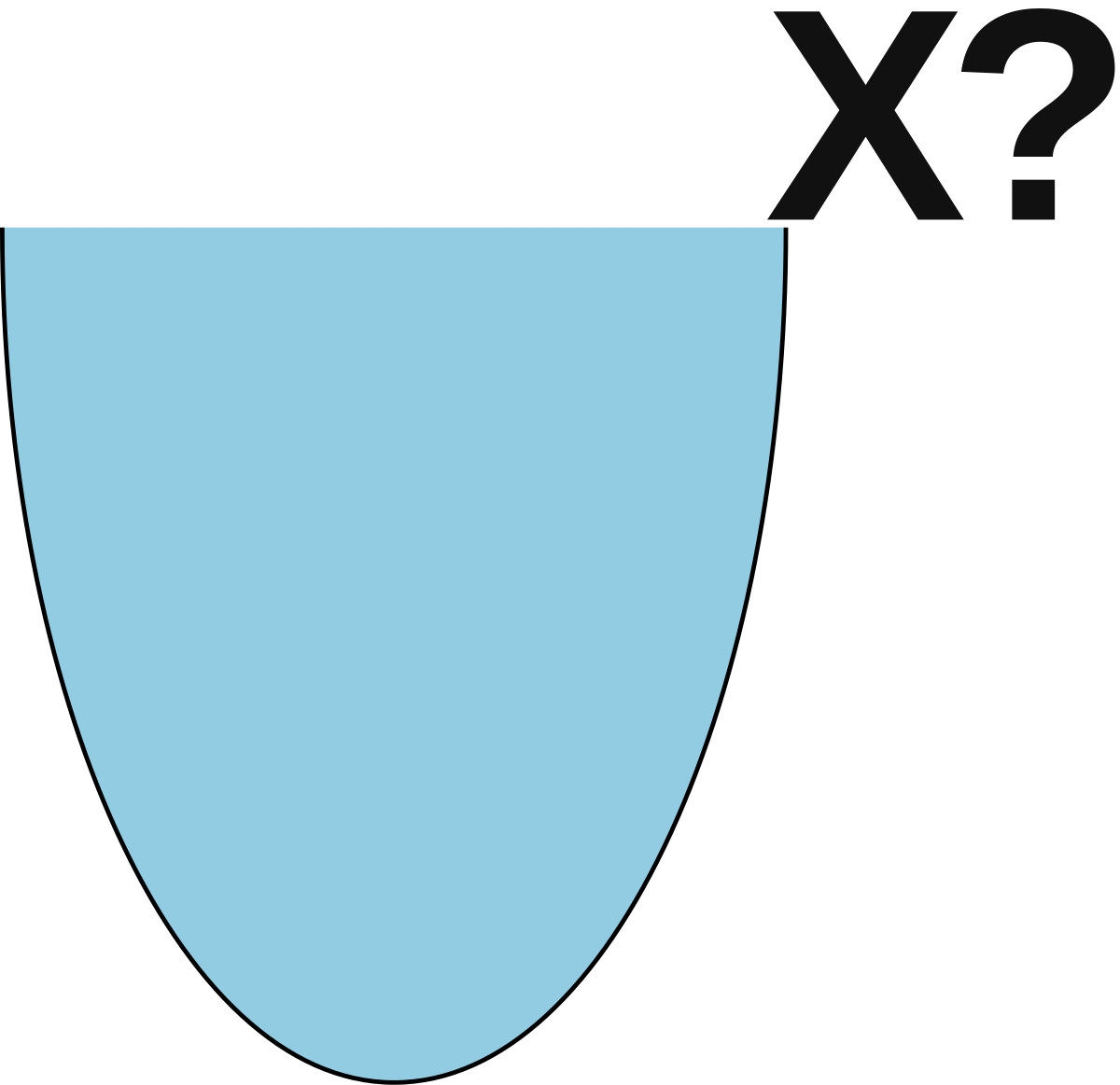 Download File:XAF SUB.svg - Wikimedia Commons