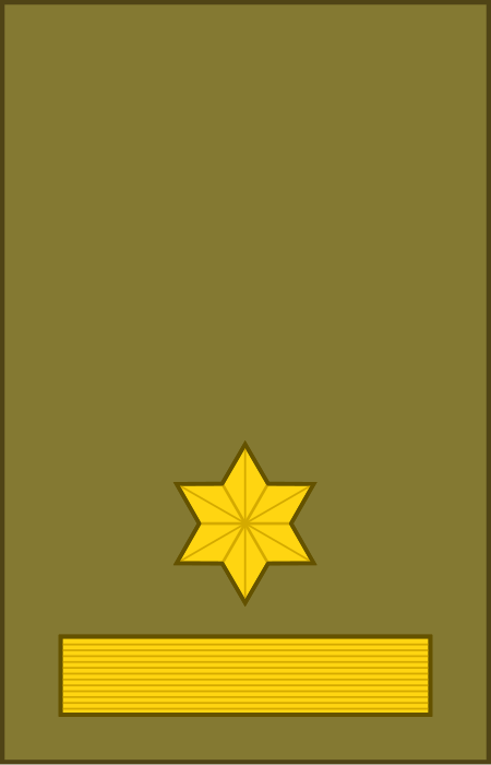 ไฟล์:Yugoslavia-Army-OF-1a_(1943–1947).svg
