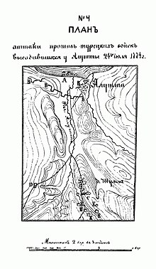 План атаки против турецких войск у Алушты 24 июля (4 августа) 1774 года.jpg