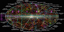 Approx galactic quadrants (NGQ/SGQ, 1-4) indicated, alongwith differentiating Galactic Plane (containing galactic centre) and the Galactic Coordinates Plane (containing our sun / solar system) 2MASS LSS chart-NEW Nasa-added quadrants.jpg