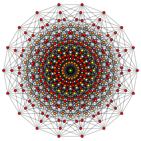 Visual Representation of 9 Cubed