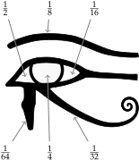 File:Algebra1 03 fig001 horus.svg