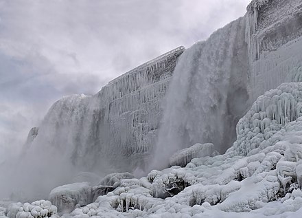 Climat continental (Chutes du Niagara en hiver).