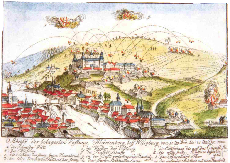 File:Belagerung der Festung Marienberg 1800.png