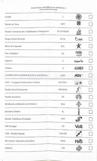 Boletim de voto - Eleicoes legislativas de 2022, circulo da Europa.pdf