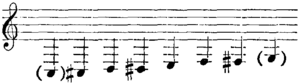 Britannica Trumpet Keyed Scale.png
