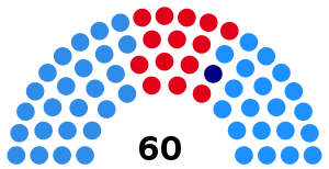 Elecciones provinciales de Salta de 1991
