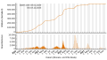 Vorschaubild der Version vom 15:59, 26. Dez. 2023