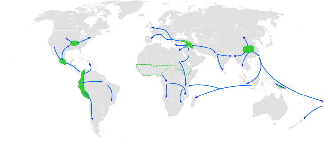 Approximate centers of origin of agriculture in the Neolithic revolution and its spread in prehistory as understood in 2003: the Fertile Crescent (11,000 BP), the Yangtze and Yellow River basins (9,000 BP) and the New Guinea Highlands (9,000-6,000 BP), Central Mexico (5,000-4,000 BP), Northern South America (5,000-4,000 BP), sub-Saharan Africa (5,000-4,000 BP, exact location unknown), eastern North America (4,000-3,000 BP). Centres of origin and spread of agriculture.svg