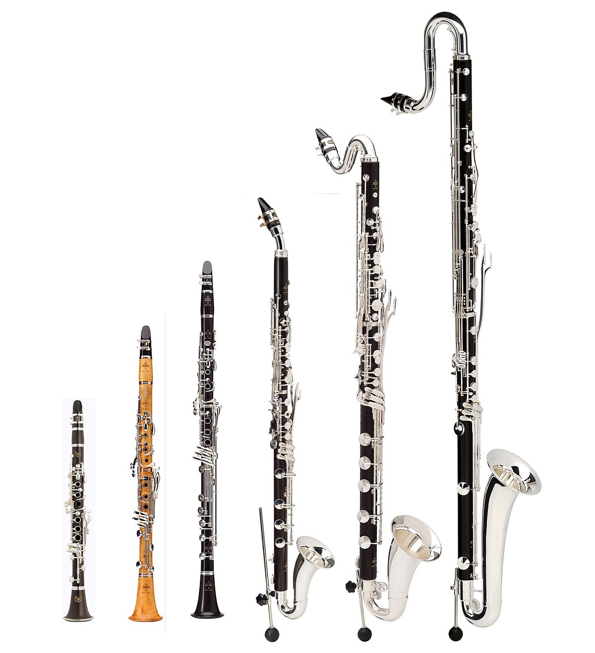 Кларнет Урок 3 – Саксофон и кларнет