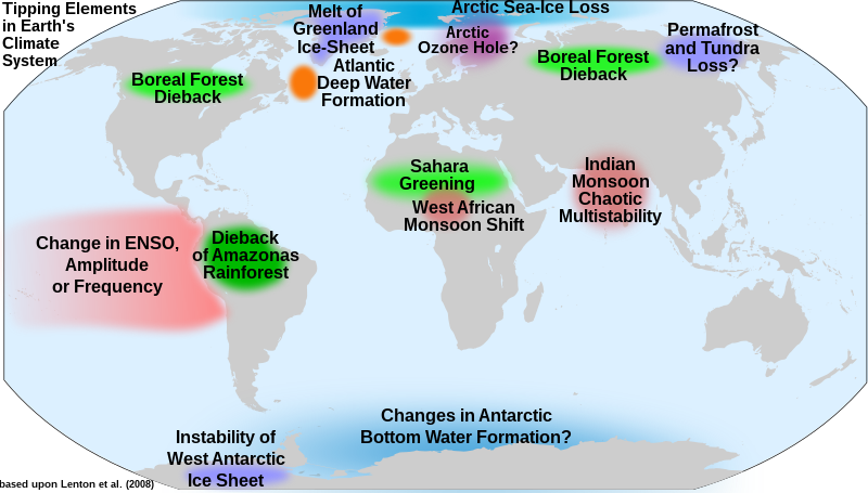 Possible tipping elements in the climate system[13]
