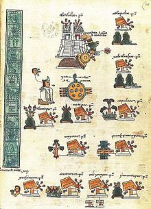 Codice Mendoza o mendocino arriba a la derecha se aprecia el Glifo Atlapulco Codice Mendoza.jpg