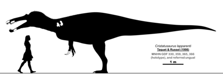 Cristatusaurus