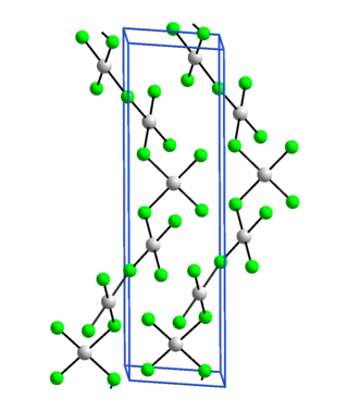 <span class="mw-page-title-main">Silver(III) fluoride</span> Unstable silver compound in the unusual +3 oxidation state