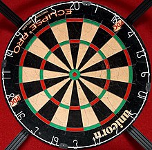 Darts – Wikipedia