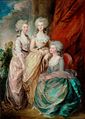 Daughters of George III by Dupont.jpg