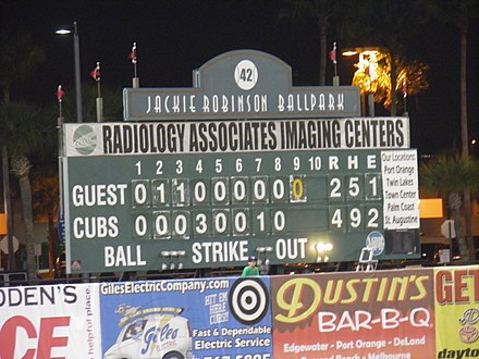 A baseball scoreboard