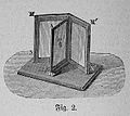 Die Gartenlaube (1884) b 070_2.jpg Das Messen des Lichts Fig. 2