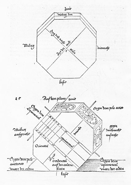 File:Duerer Underweysung der Messung fig 001 page 112.jpg