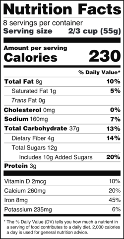 nutrition facts