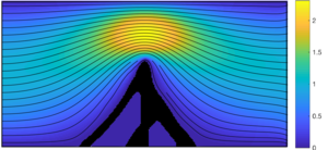 Fluid-Structure-Interaction-Topology-Optimization-1.png