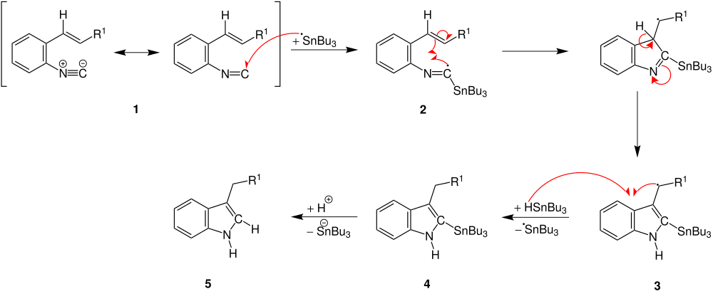 Mechanismus