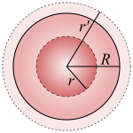 Mmàggini nova SVG