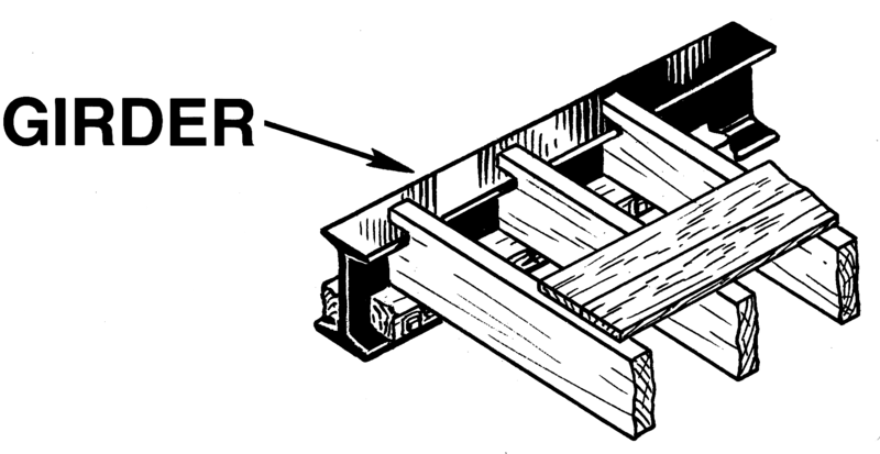 File:Girder (PSF).png