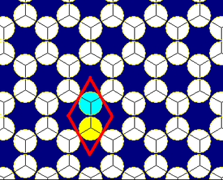 Hexagonal tiling circle packing.png