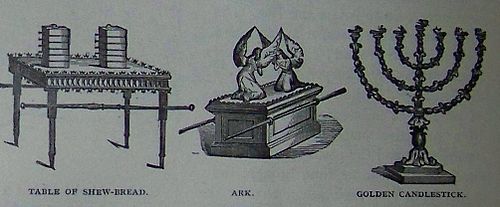 The Table of Shew-Bread, Ark, and Golden Candlestick (illustration from the 1890 Holman Bible) Holman Table of Shew-Bread Ark Golden Candlestick.jpg
