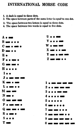 Codice Morse - Wikipedia
