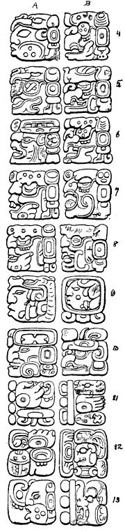 Fig. 78. The Initial Series on Stela J, Quirigua.