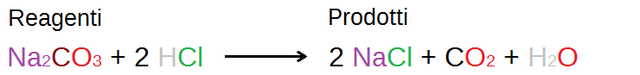 Na2sio3 hcl h2sio3 nacl. Na2co3 HCL ионное. Na2co3 2hcl ионное уравнение. Na2co3 HCL ионное уравнение. Nahco3 + HCL(нед).