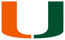 The logo of Miami Hurricanes football Miami Hurricanes logo.svg