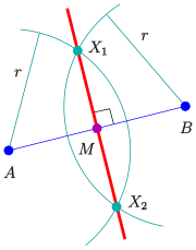 File:Mittelsenkr-ab-konstr-e.svg