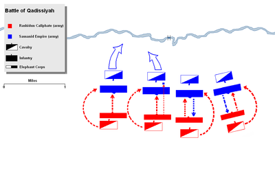 Битва при кадисии. Битва при Кадисии карта. Карта битва при Кадисии 636. Битва при Кадисии потерии.